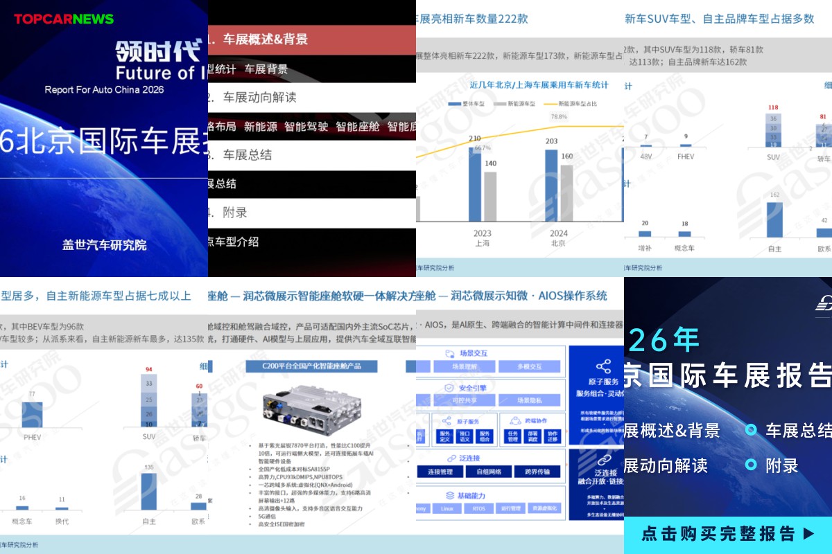 2026 Beijing Auto Show: Electrification Accelerates, AI Intelligence Leaps, Global Auto Industry Competes on New Tracks