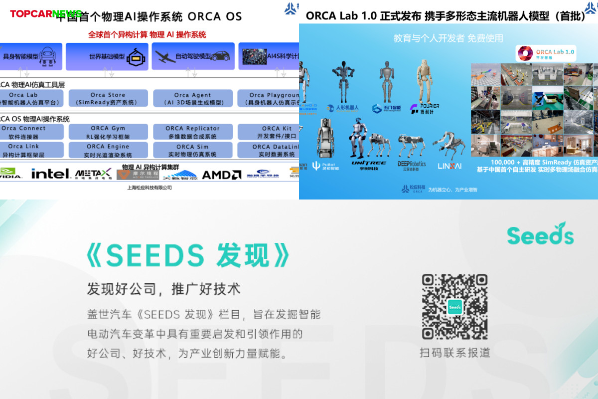 Seeds | SongYing Technology Invests Hundreds of Millions in Physical AI 