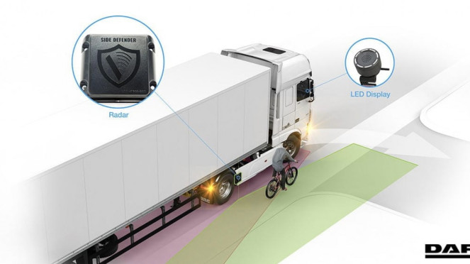 Waspada Blind Spot: Fakta Penting yang Harus Dipahami Semua Pengemudi
