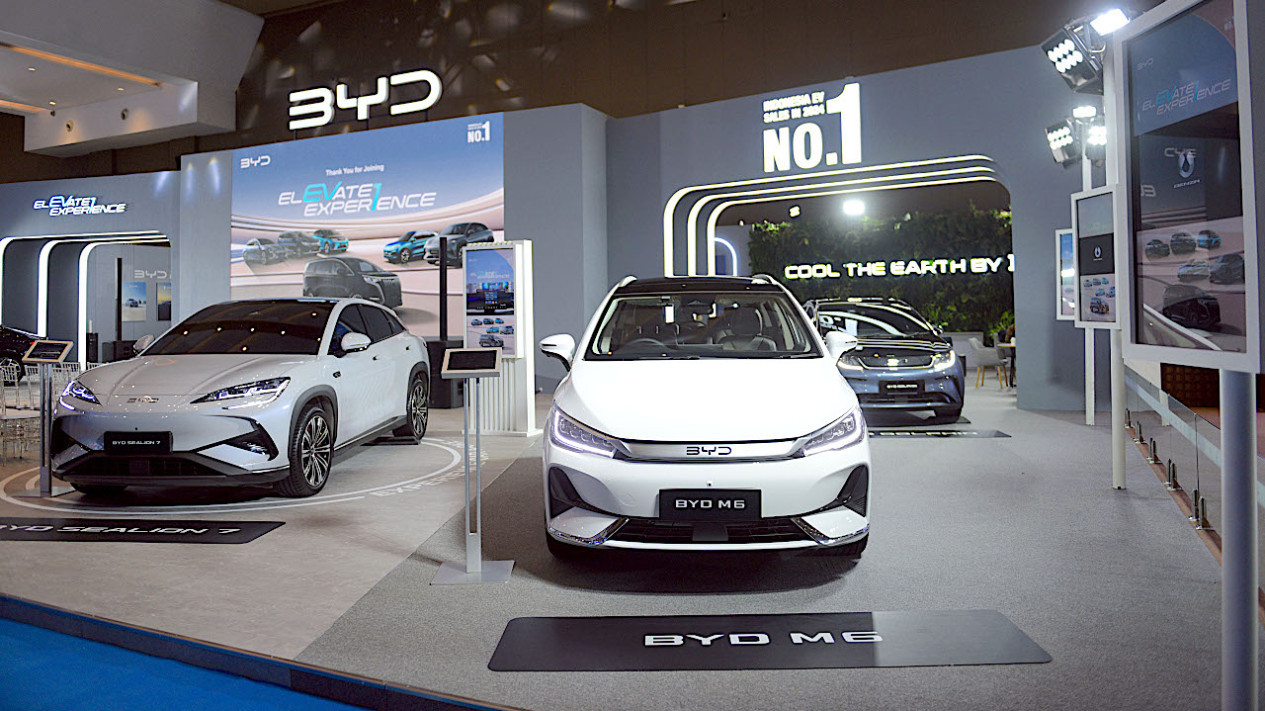 Mobil Listrik BYD, BYD, Daftar Harga Mobil Listrik BYD Terbaru 2026