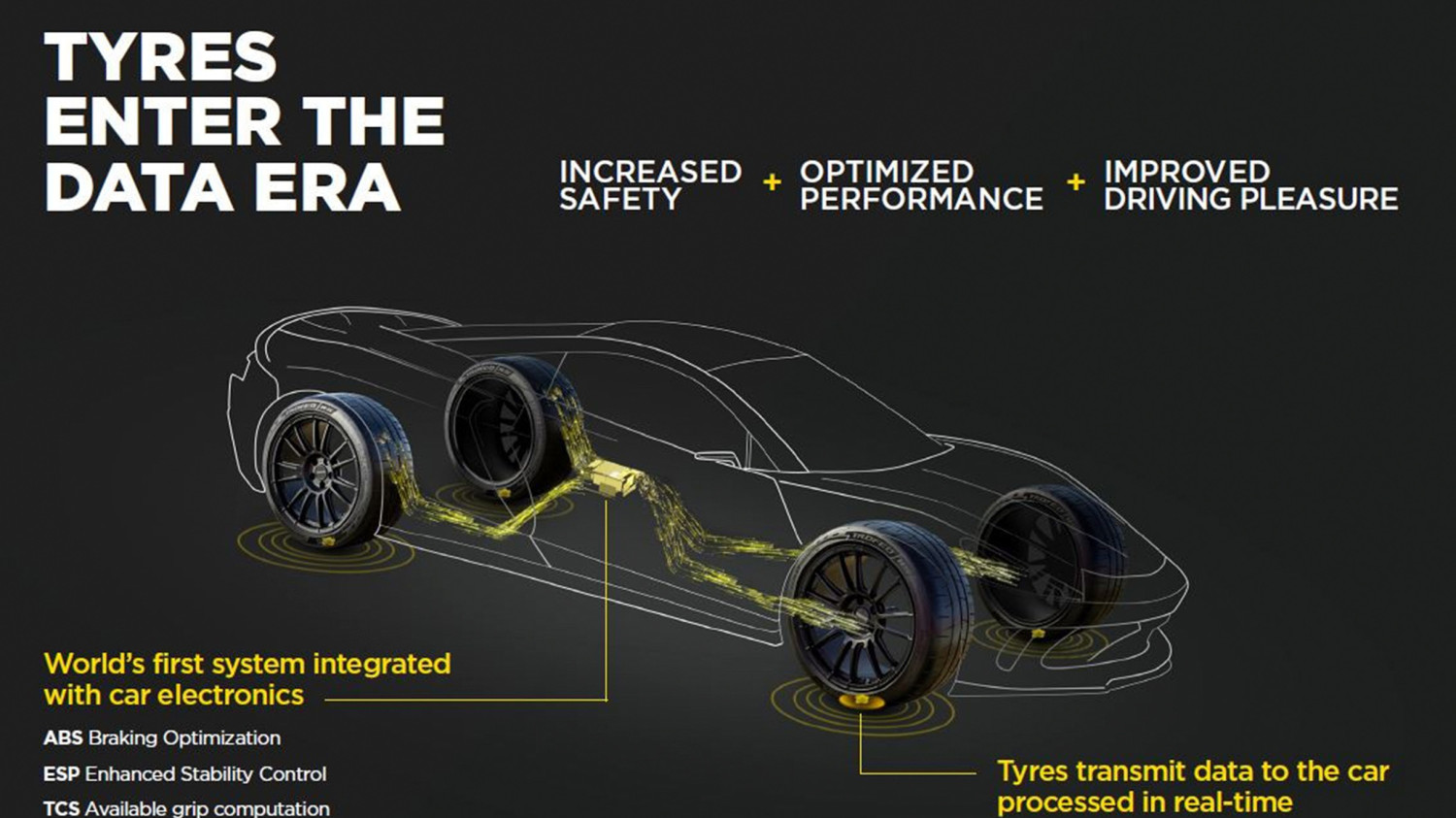 Pirelli’s Tires Already Have Sensors In The Rubber, Now They’re Adding AI Eyes Too