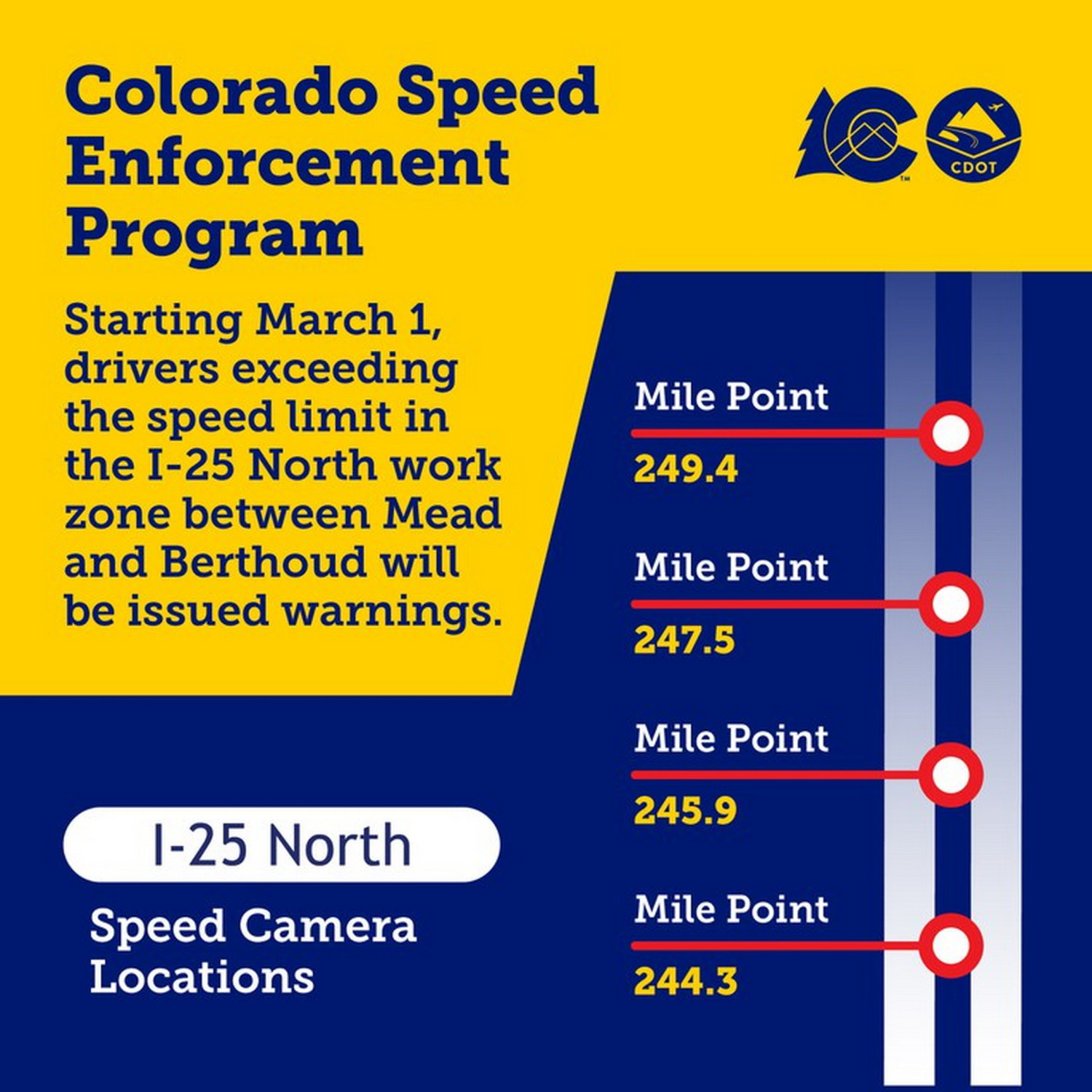 Waze Says Every Camera Is Marked, Colorado’s System Says Good Luck With That
