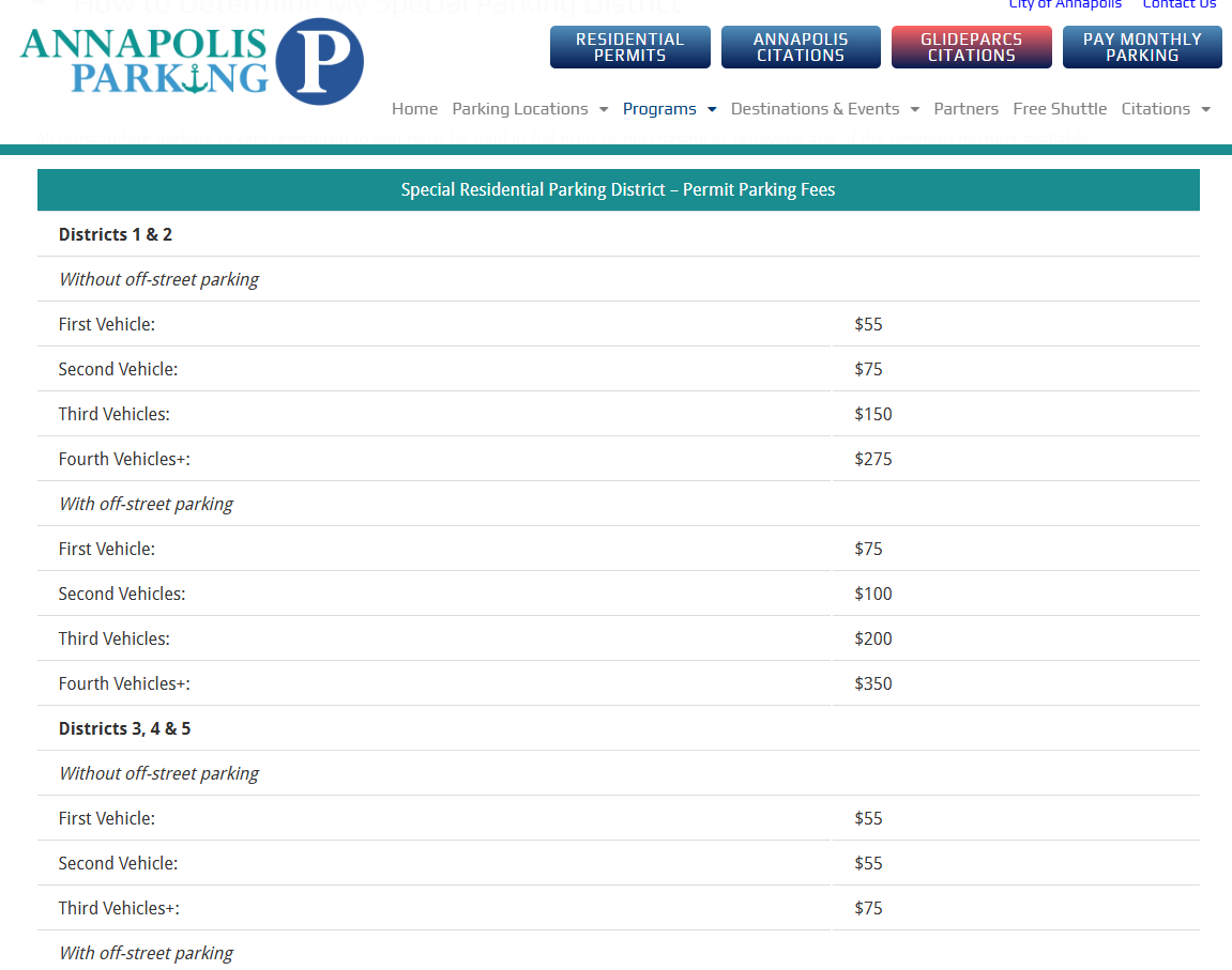 You Can Now Get A $200 Ticket In Annapolis For Blocking Your Own Driveway