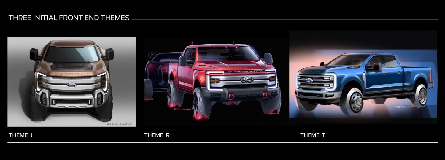 Ford’s Biggest Product Push In Years Will See 80% Of Its American Lineup Refreshed By 2029