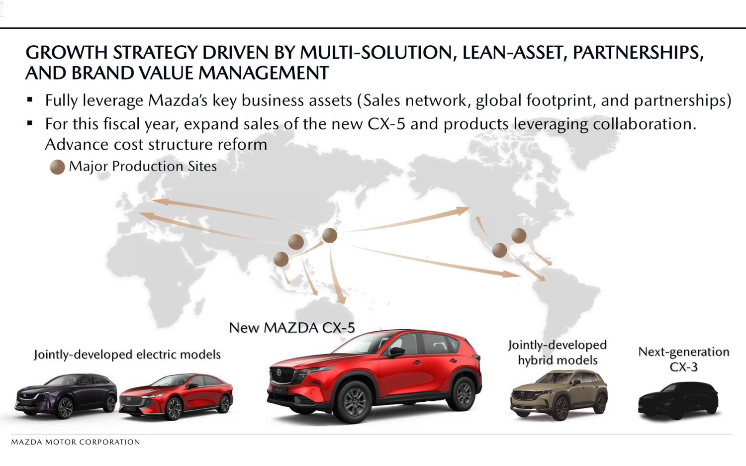 Mazda Confirms New CX-3 For 2027, Even If It Teased It With The Wrong SUV
