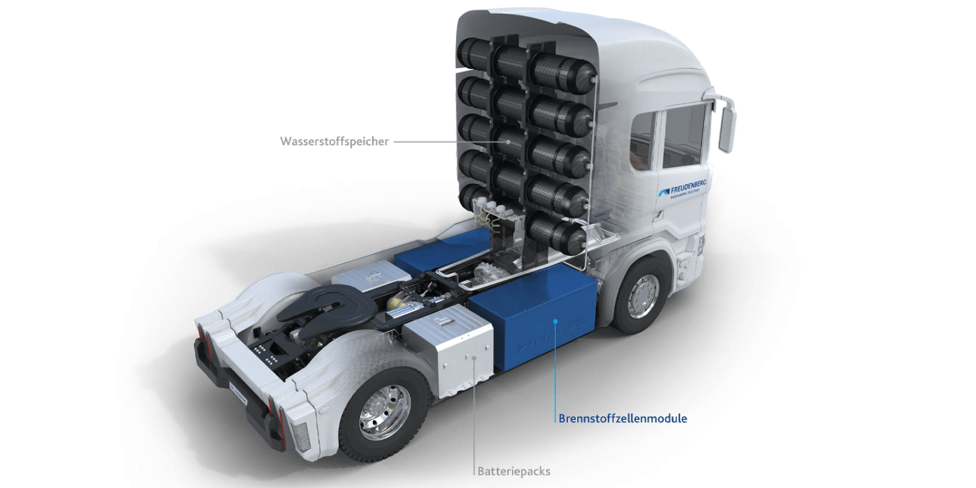 Battery, Freudenberg exits battery and fuel cell systems business