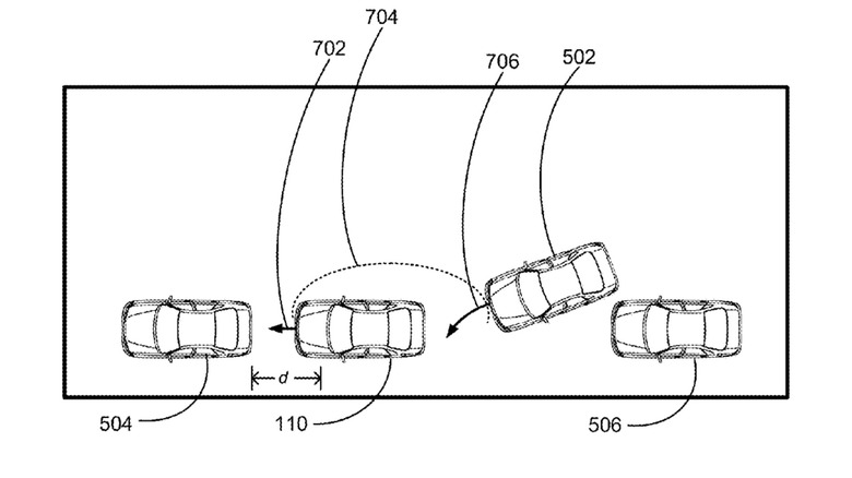 Ford Patented Tech That Lets Your Parked Car Dodge Getting Hit All On Its Own