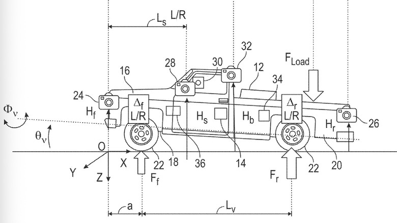 GM Patents Tech That Monitors How You're Loading Your Pickup Truck So It Can Tell You You're Doing It Wrong