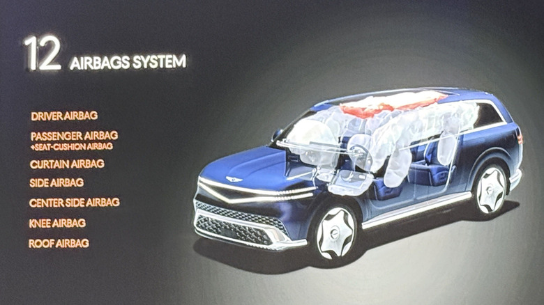 How The Genesis GV90's Full-Length Roof Airbag Will Keep You Safe And Inside The Car In A Rollover Crash