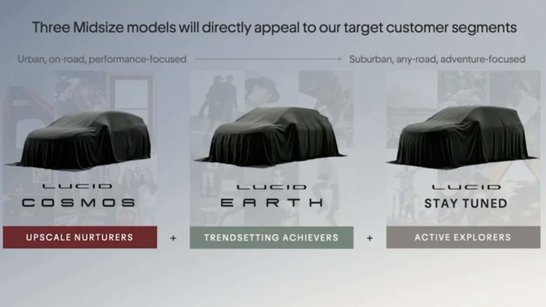 Lucid's Cosmos Delayed Until Next Year As It Deals With A $1 Billion Q2 Loss
