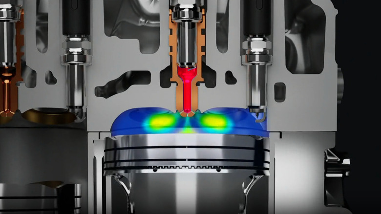 What Is Turbulent Jet Ignition And How Is It Different From An Everyday Spark Plug?