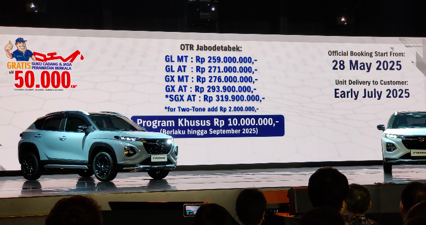 Resmi Dirilis, Harga Suzuki Fronx Varian Termurah Mulai Rp 259 Juta