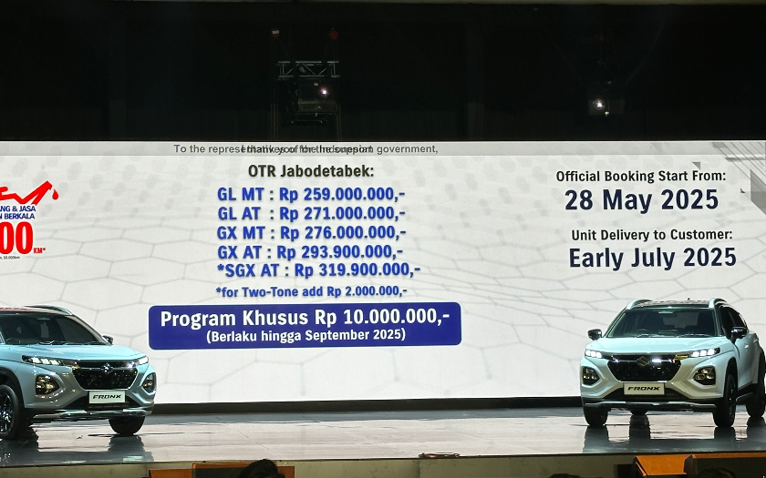 Suzuki , Suzuki Fronx, Kasih Tahu Istri, Suzuki Fronx Sudah Dapat Diskon Segini, Plus Bonus Uang Elektronik