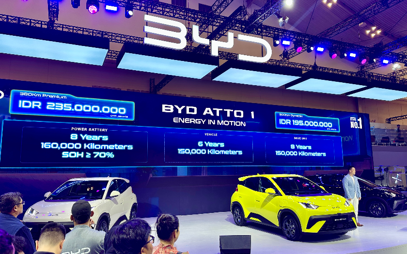 Mobil Listrik BYD, BYD, Harga Mobil Listrik Turun, BYD Atto 1 Jadi Biang Kerok, Konsumen Menang Banyak