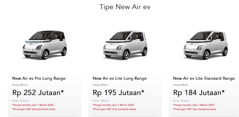 Segini Harga Wuling Air ev Seken di Pasar Mobil Bekas Yogyakarta, Nggak Terpengaruh Harga Mobil Baru Turun?