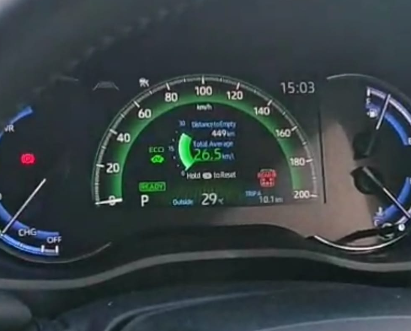 Rayakan Ulang Tahun ke-19, Innova Community Gelar Adu Irit Innova Zenix Hybrid