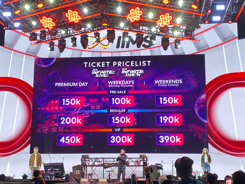 Harga Tiket Masuk IIMS 2026 Mulai Rp 50 Ribu, Program Sportainment Jadi Andalan