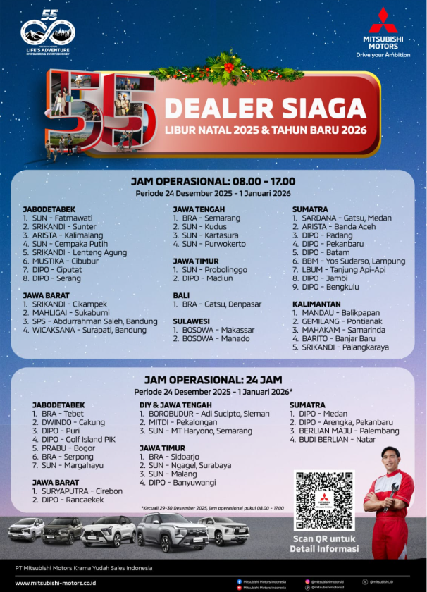 Sambut Libur Nataru, Mitsubishi Siapkan 55 Dealer Siaga, Ini Daftarnya!