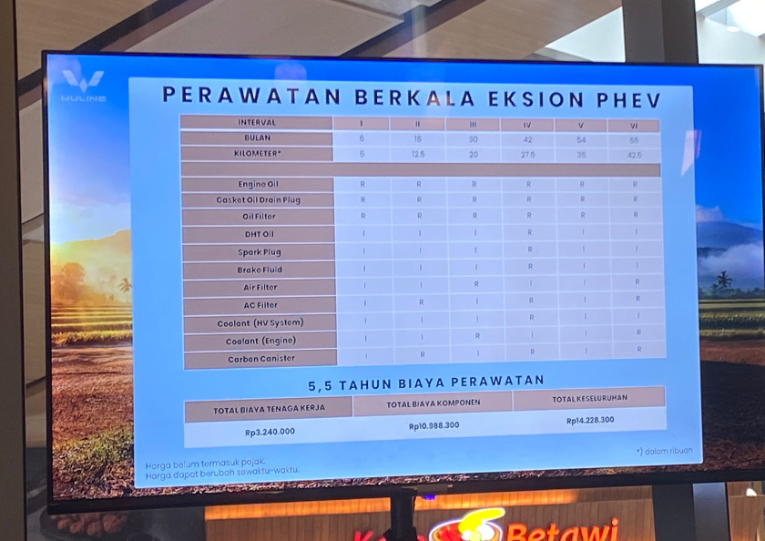 Adu Hemat Perawatan Berkala Wuling Eksion EV dan PHEV, Selisihnya Ternyata Segini!