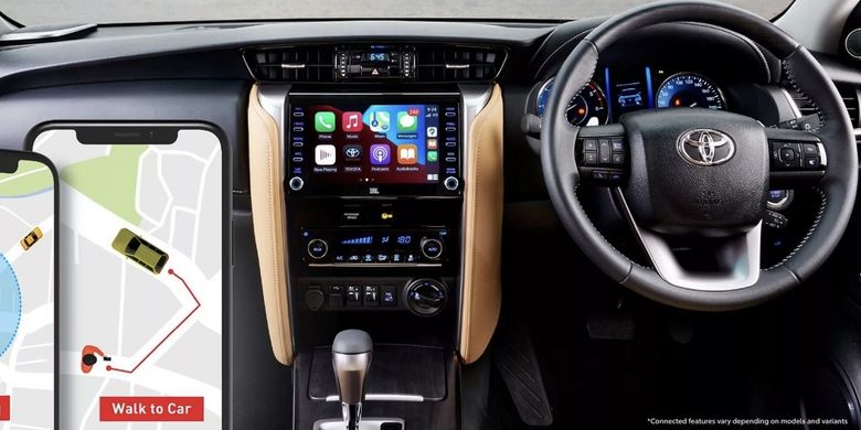 Toyota Fortuner Leader Edition Meluncur, Tampil Sporty dengan Bodykit