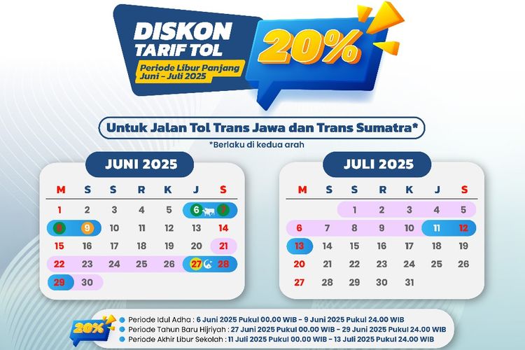 Diskon Tarif Tol Berlaku Hari Ini, Cek Ketentuannya