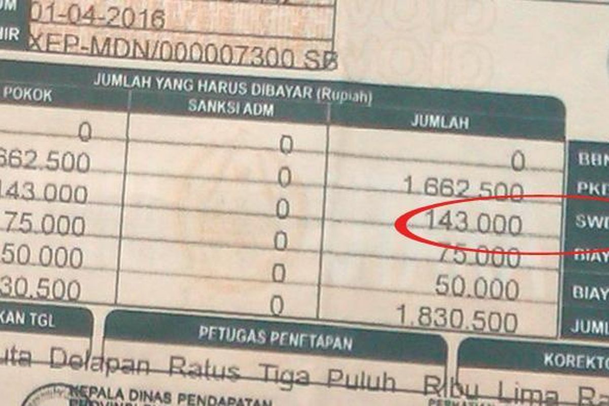 SWDKLLJ: Fungsi, Manfaat, dan Siapa Berhak Santunan Jasa Raharja
