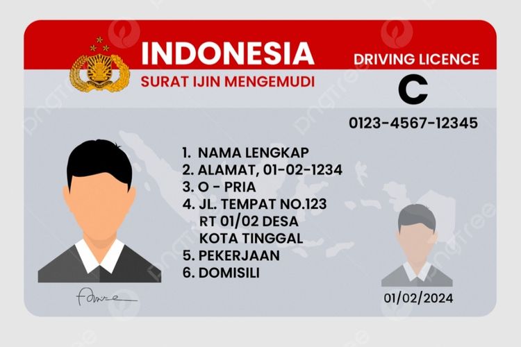 Update Tarif Resmi Bikin SIM C, CI, dan CII per September 2025