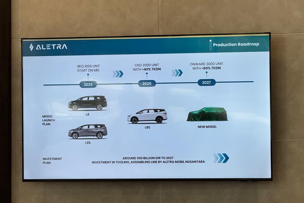 Aletra Siapkan Produk Baru Tahun Ini, Disesuaikan Karakter Indonesia