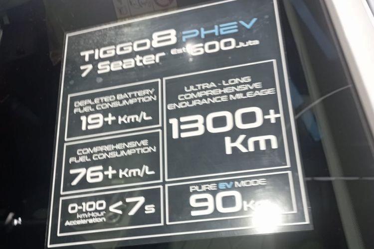 Chery Tiggo 8 CSH Muncul di IIMS 2025, Belum Open Order