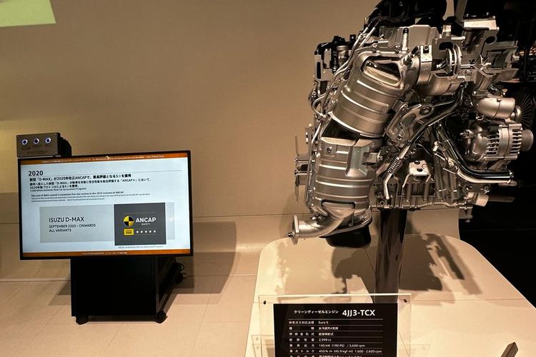 Konsekuensi Beli Mobil Diesel Modern