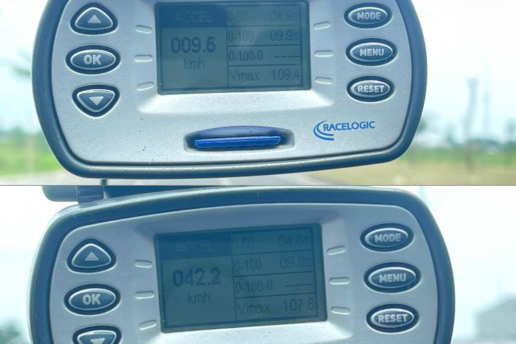 Segini Hasil Tes Akselerasi BAIC X55 II Facelift