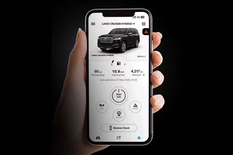 Toyota Land Cruiser 300 Hybrid Siap Meluncur