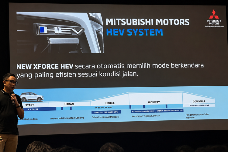 Begini Sistem Kerja Hybrid di Mitsubishi XForce HEV