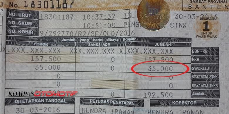SWDKLLJ di STNK untuk Apa? Ini Penjelasan Lengkapnya