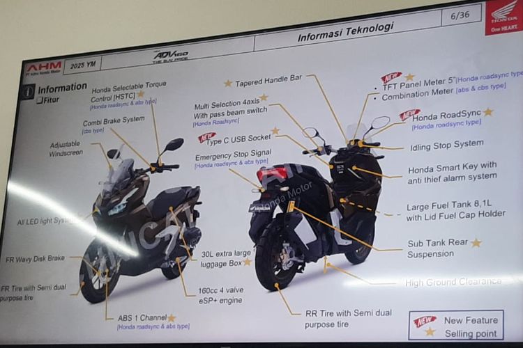 Jangan Keliru, Ini Perbedaan Honda ADV160 CBS, ABS, dan RoadSync