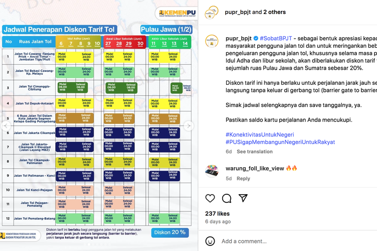 Daftar Ruas Tol Transjawa yang Dapat Diskon 20 Persen di Juni 2025