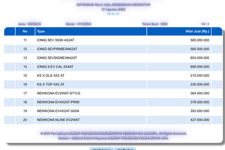 Ini Bocoran Harga Hyundai Ioniq 9, Bakal Meluncur di Indonesia