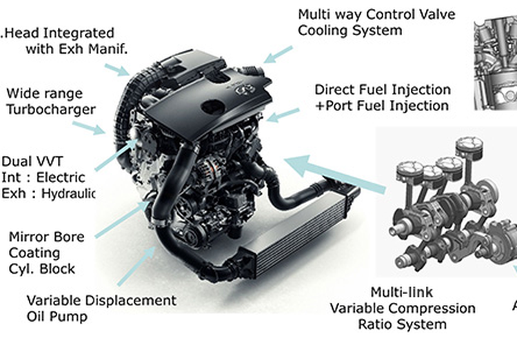 Rekomendasi BBM buat Nissan X-Trail e-Power