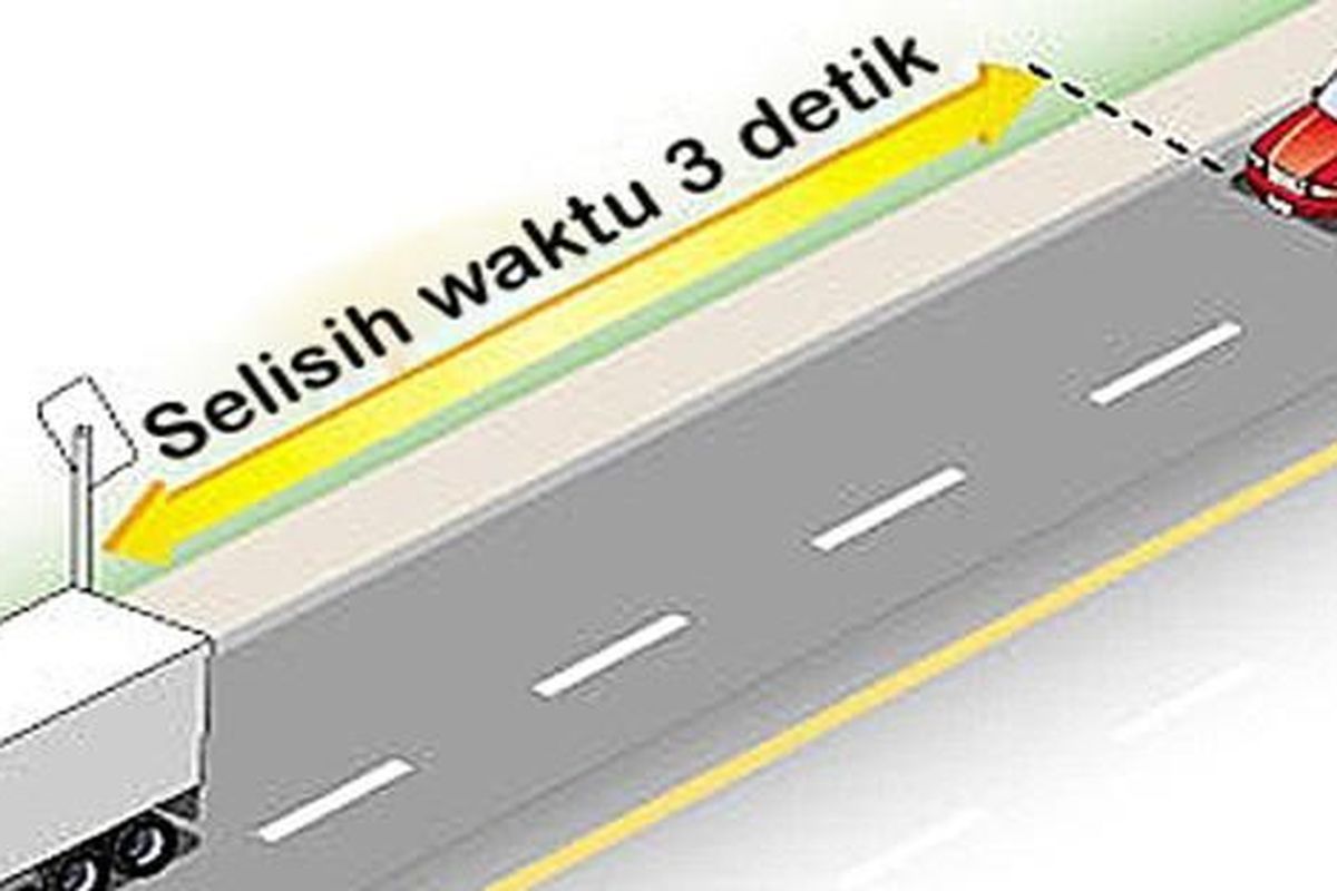 Tips Aman Berkendara: Jaga Jarak 3 Detik Saat Arus Balik Lebaran