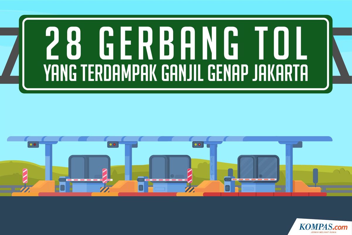 28 Akses Gerbang Tol yang Terdampak Ganjil Genap Jakarta Pekan Ini