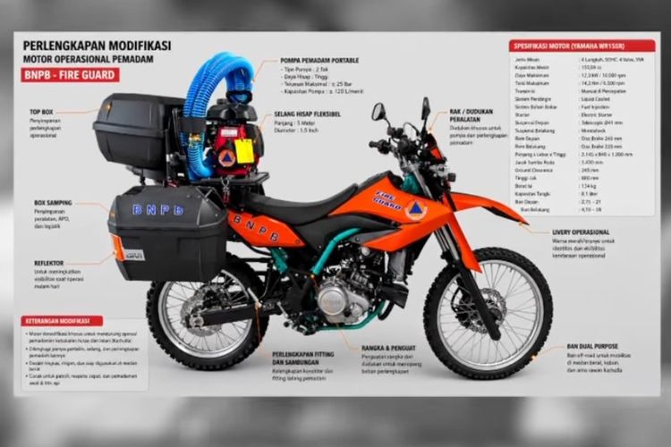 Motor Trail Modifikasi Yamaha WR155R Andalan BNPB Redam Karhutla Sumsel