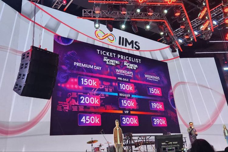 Panduan Lengkap Tiket IIMS 2026 di Jakarta