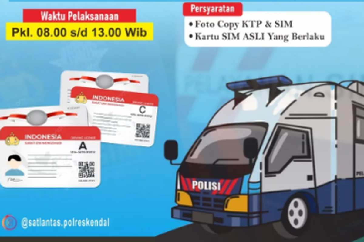 Lokasi Layanan SIM Keliling di Jakarta Hari Ini