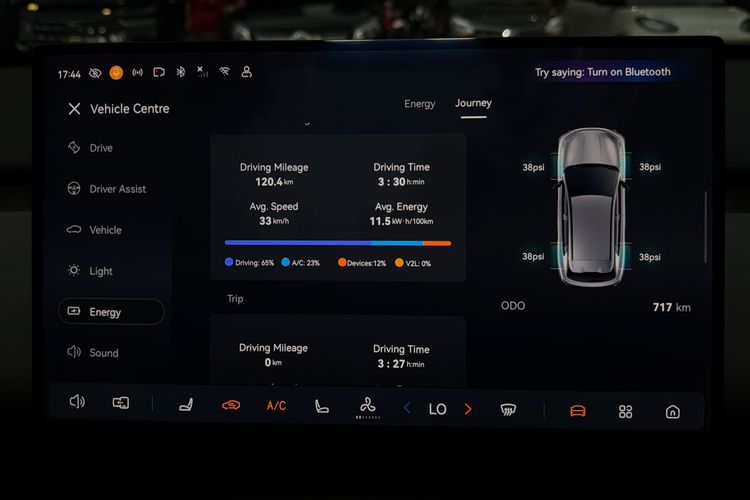 Tes Konsumsi Daya Changan Nevo Q05 Jakarta-Bogor PP, Segini Biayanya