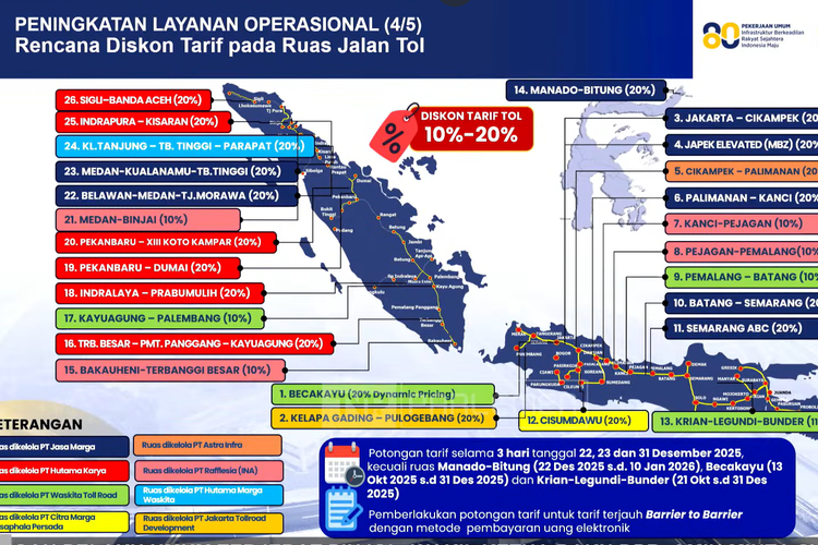 Tarif Tol Diskon Nataru 2025/26: 26 Ruas Dapat Potongan 20 Persen