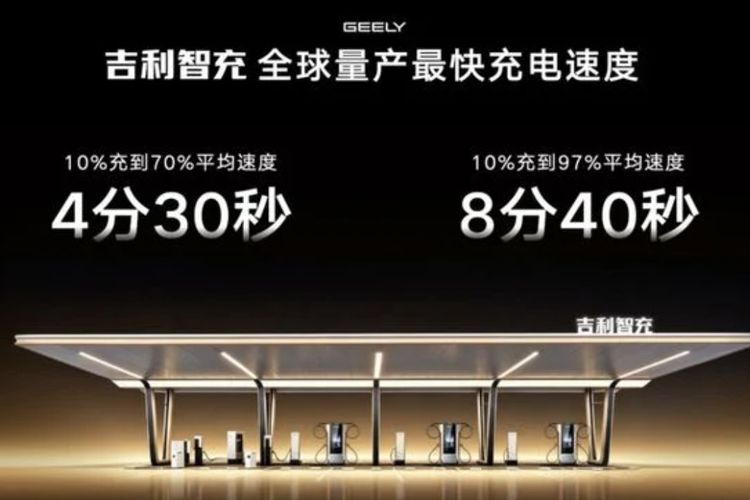 Tantang BYD, Geely Pamer Teknologi Charging, Isi Daya Kurang dari 5 Menit