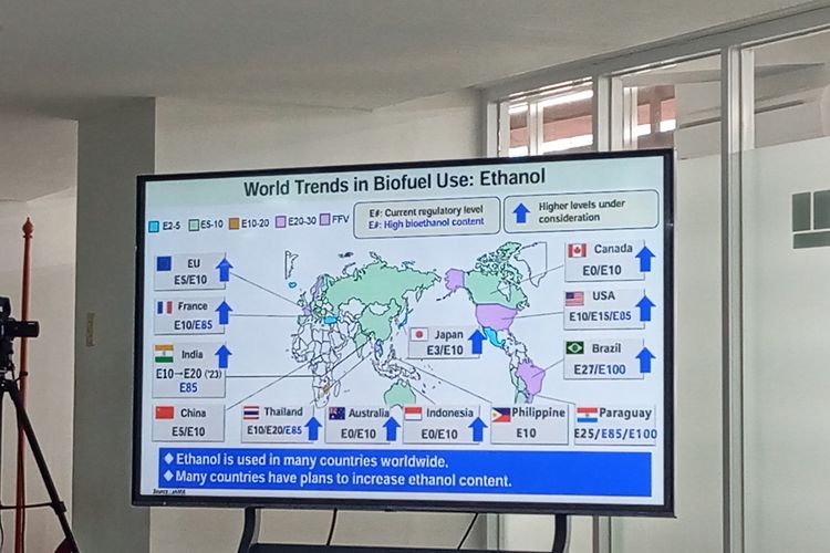 Gaikindo Pastikan Mobil Produksi Tahun 2000 Bisa Minum E10