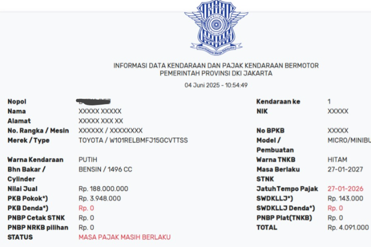 Mobil Terbakar di Pondok Aren yang Tewaskan Lansia Diduga Avanza