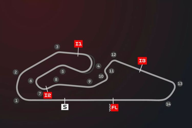 Sirkuit Goiania Diprediksi Bakal Jadi Trek Tersulit Bagi Marc Marquez