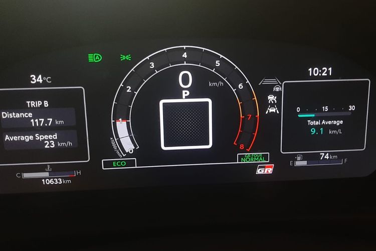 Uji Coba Toyota GR Yaris: Konsumsi BBM yang Mengejutkan